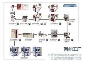 一招解決爆片危機(jī) 眼鏡銷(xiāo)售的終極秘籍